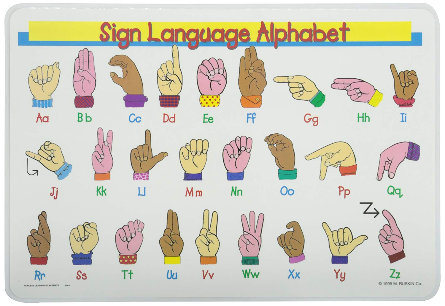 Sign Language Alphabet Placemat Next Level Prep